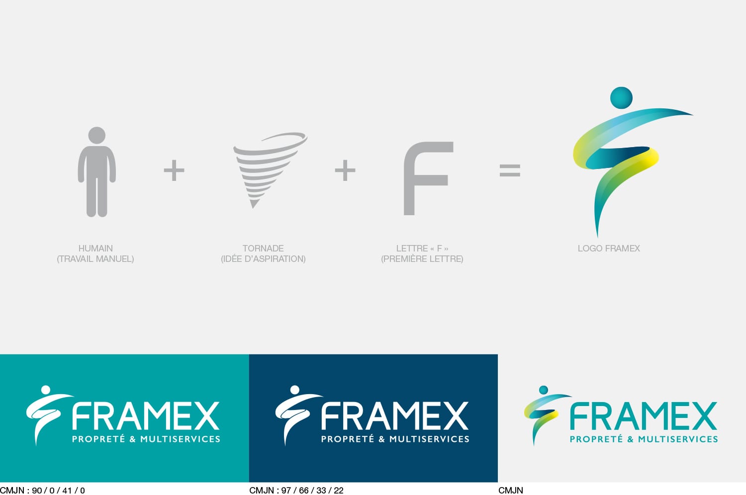 creation charte graphique