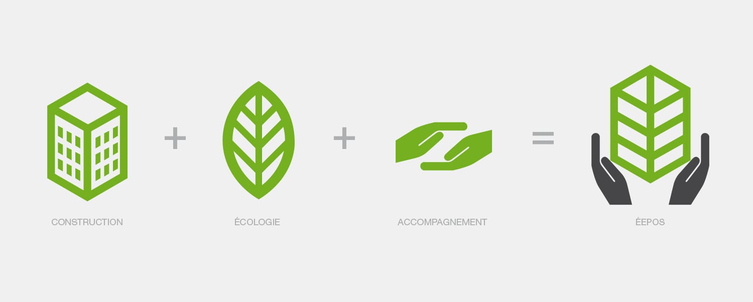 graphiste logo grenoble lyon