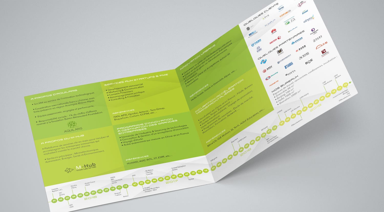 Création plaquette commerciale