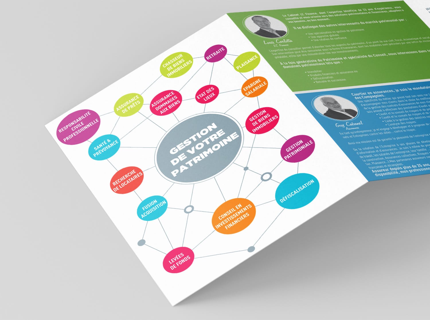 création plaquette commerciale