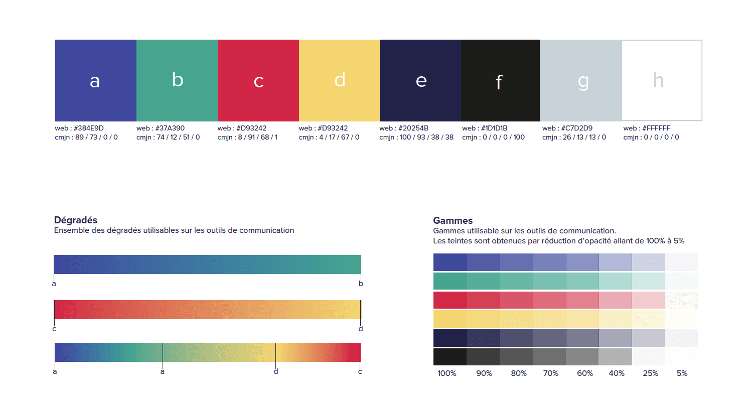 couleurs charte graphique